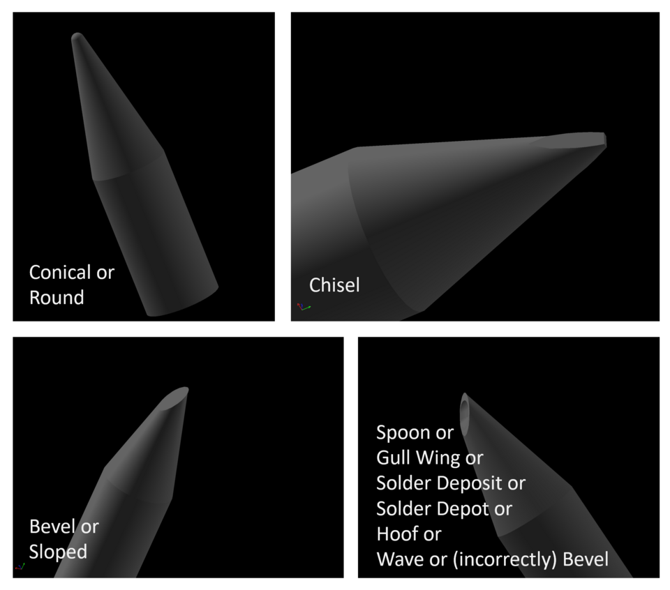 Common-soldering-tip-styles.png